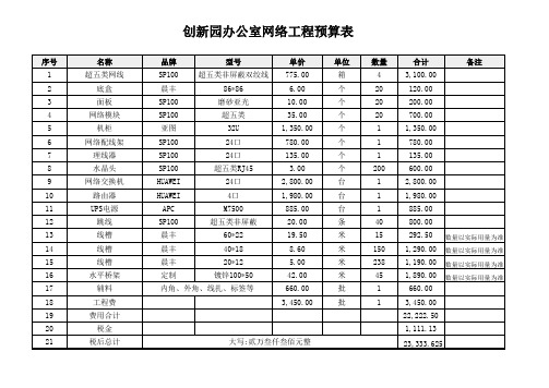 网络工程预算表
