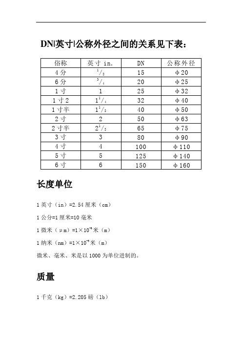 化工厂常用单位换算