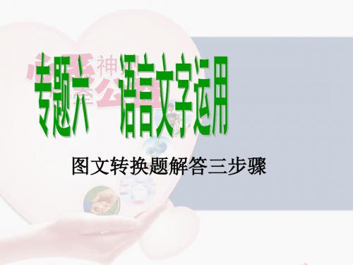 高三二轮图文转换复习上课00