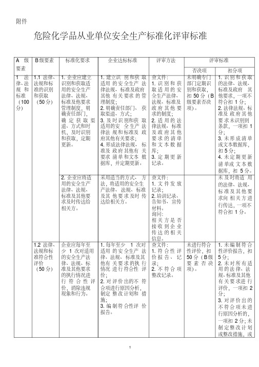 新版危险化学品安全标准化三级标准(竖版).pdf