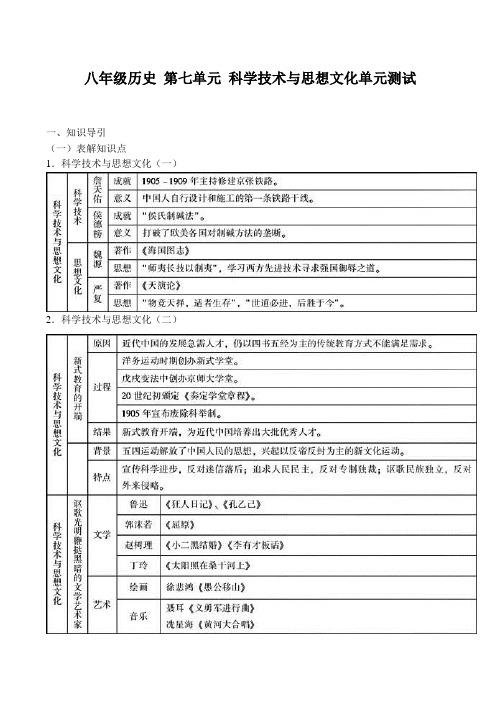 八年级历史 第七单元 科学技术与思想文化单元测试