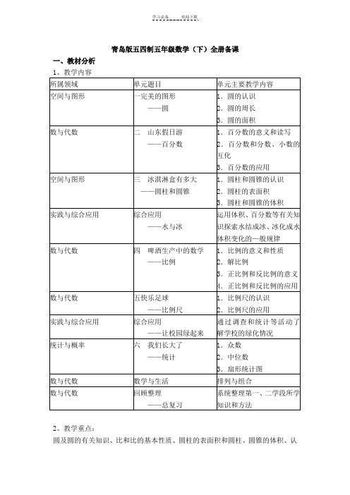 青岛版五四制五年级数学(下)全册备课