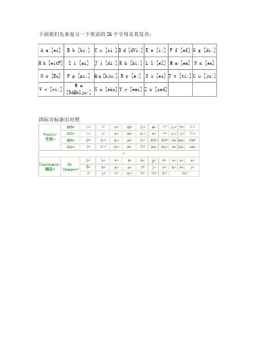 下面我们先来复习一下英语的26个字母及其发音