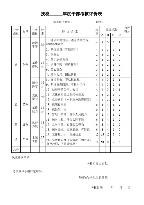 学院学校干部民主考核评价表2