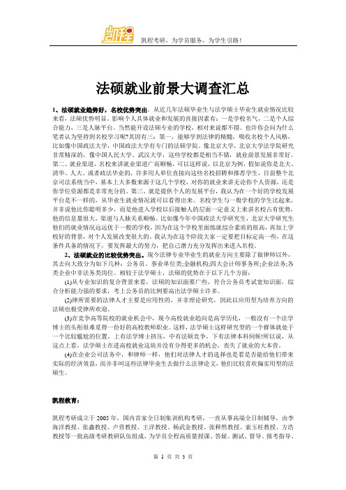 法硕就业前景大调查汇总