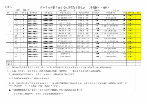 贵州省高等教育自学考试课程免考登记表(非衔接)(模板)