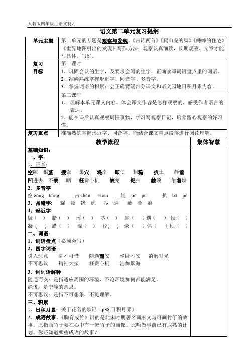 语文第二单元复习提纲