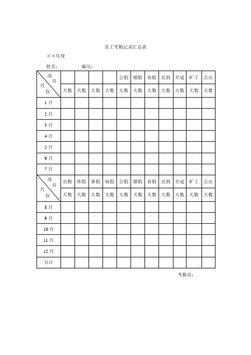 员工考勤记录汇总表