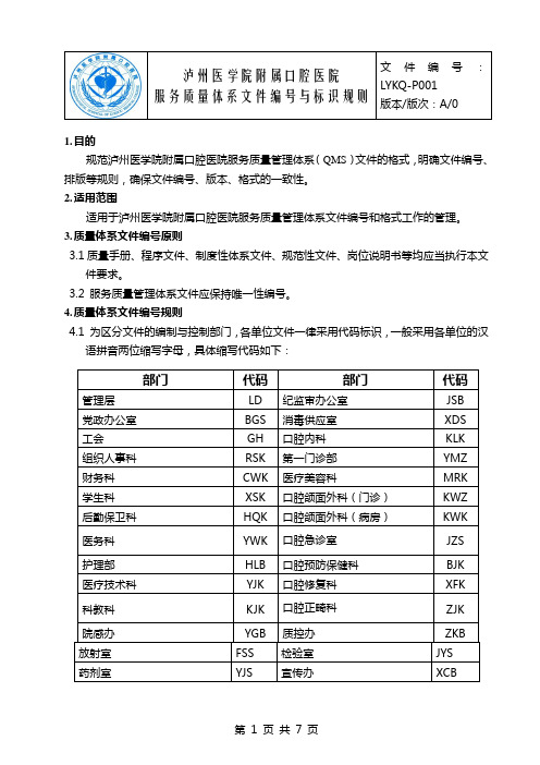 院体系文件编号与标识规则