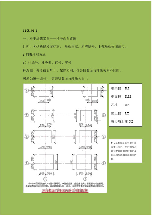 11G1011梁板柱平法学习笔记