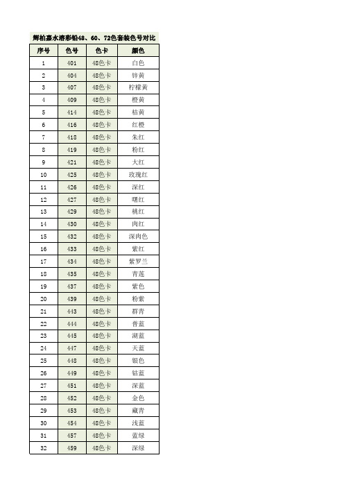 辉柏嘉水溶彩铅 色套装色号对比表