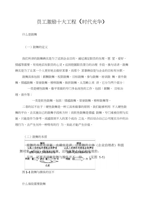 员工激励十大工程(时代光华)