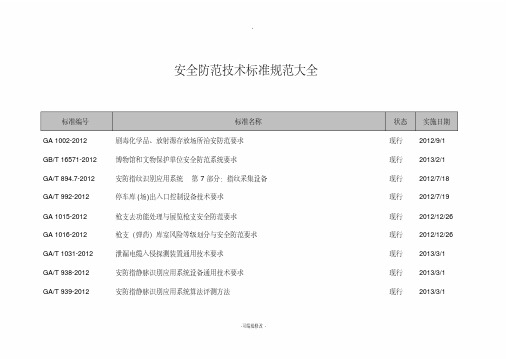 安全防范技术规范大全