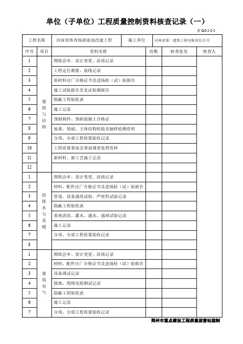 质量控制资料核查记录1.doc