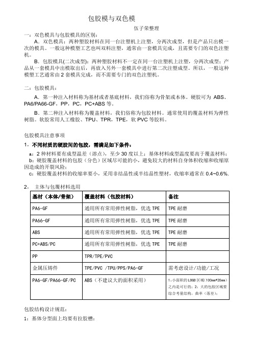 包胶与双色模具