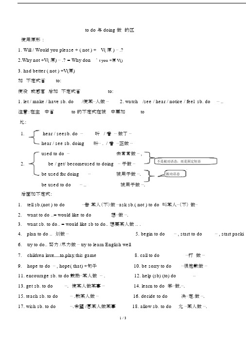 (完整版)to__do__与doing做宾语的区别总结.docx