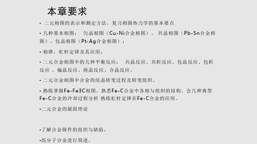 二元相图及其合金的凝固