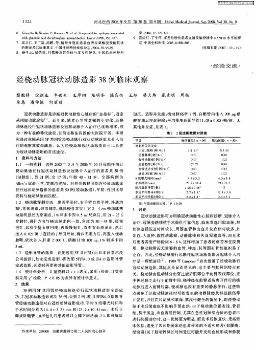 经桡动脉冠状动脉造影38例临床观察