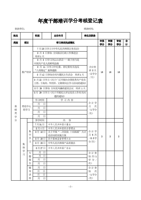 干部培训学分考核登记表