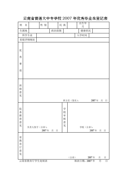 云南普通大中专学校2007年优秀毕业生登记表.doc
