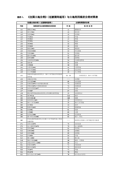 《全国土地分类》(过渡期间适用)与土地利用现状分类对照表