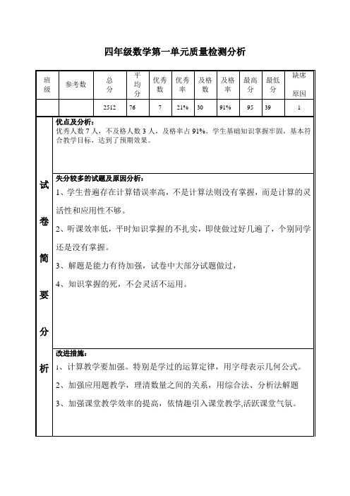 四年级数学下册质量检测分析(一)