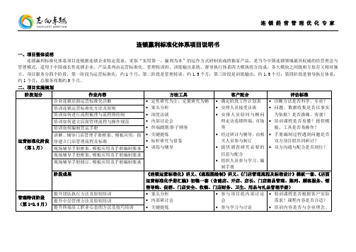 连锁赢利标准化体系项目说明书
