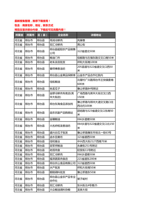 新版河北省邢台市邢台县农产品行业企业公司商家户名录单联系方式地址大全269家