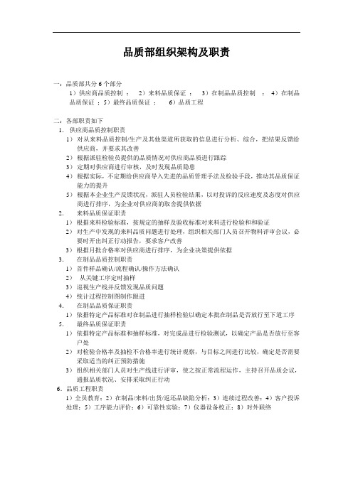 品质部组织架构及职责