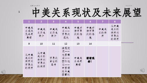 中美关系-贸易战-形势与政策ppt课件