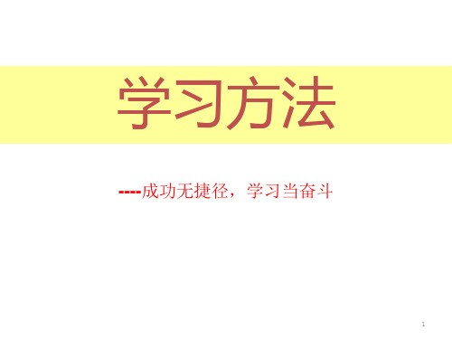 学习方法主题班会ppt课件