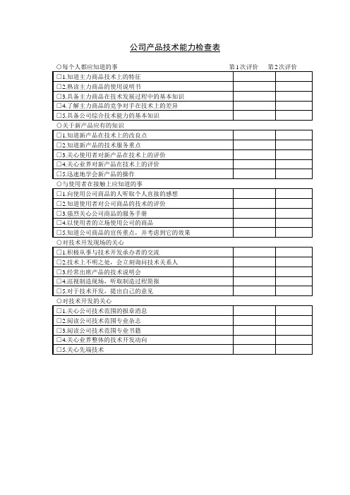 公司产品技术能力检查表