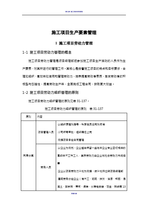 施工项目生产要素管理