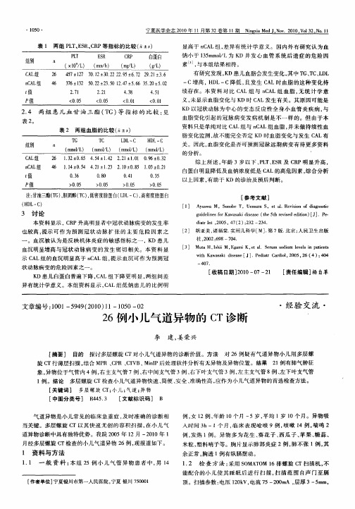 26例小儿气道异物的CT诊断