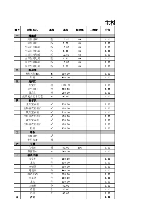 主材采购清单
