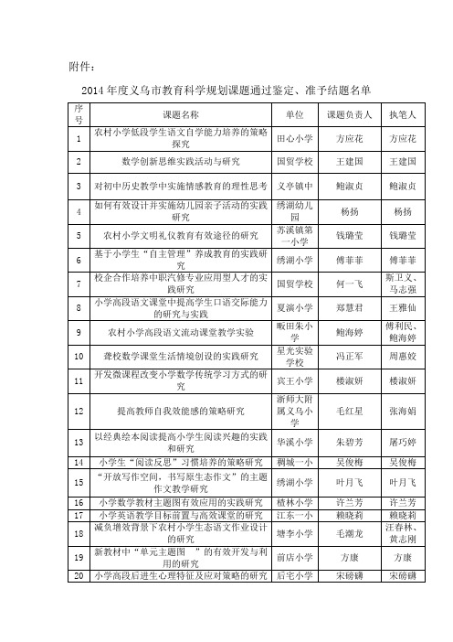 浙江机电技师学院