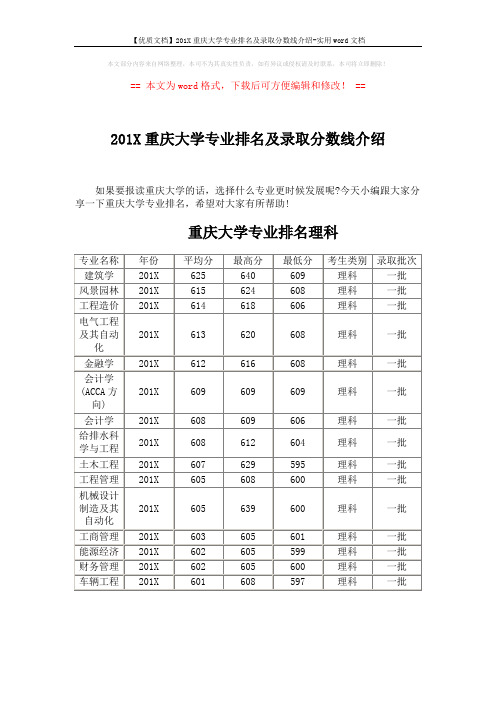【优质文档】201X重庆大学专业排名及录取分数线介绍-实用word文档 (5页)
