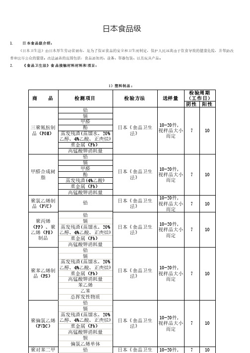 日本食品级检测简介