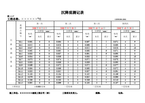 沉降观测记录1