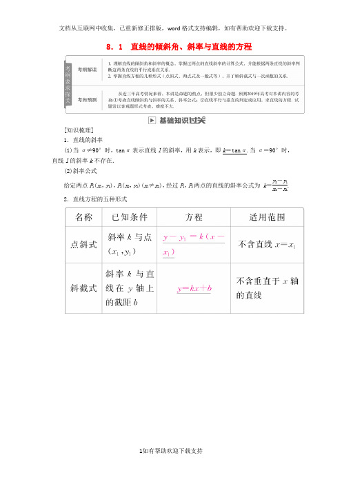 2020版高考数学一轮复习第8章平面解析几何8.1直线的倾斜角斜率与直线的方程学案理20200521