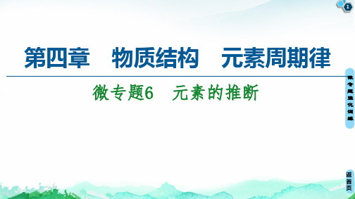 第4章 第3节 微专题6 元素的推断PPT优质课件 人教版高中化学必修1(共24张)