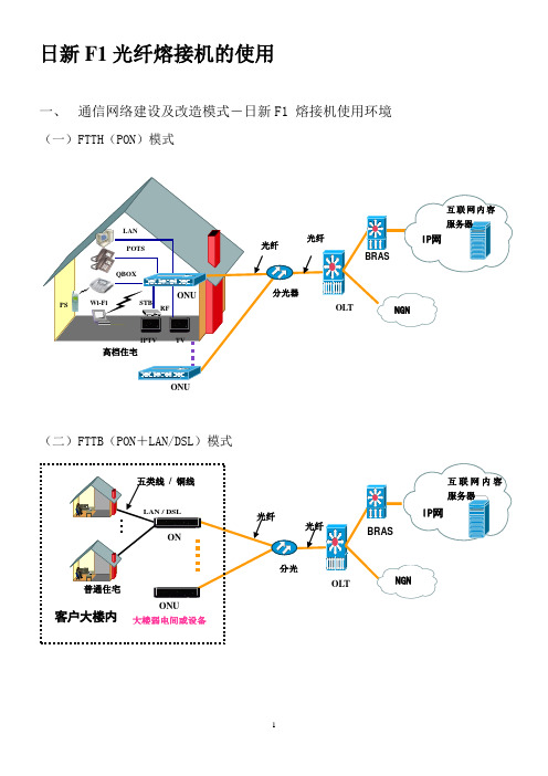 日新F1熔接机实操图示