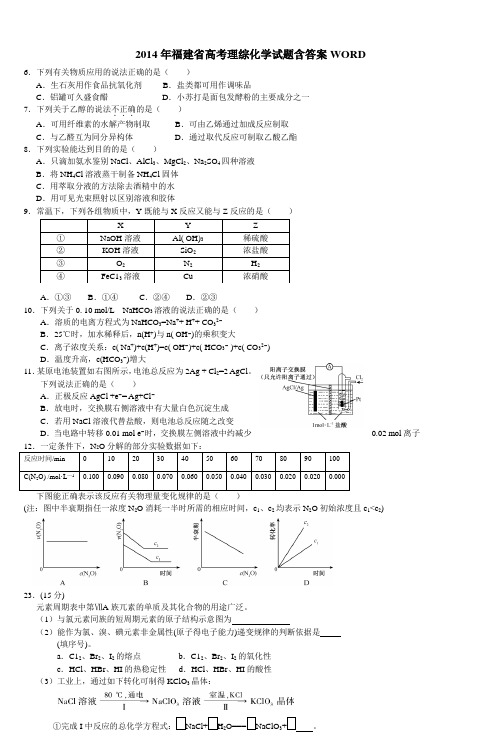 2014年福建省高考理综化学试题含答案WORD