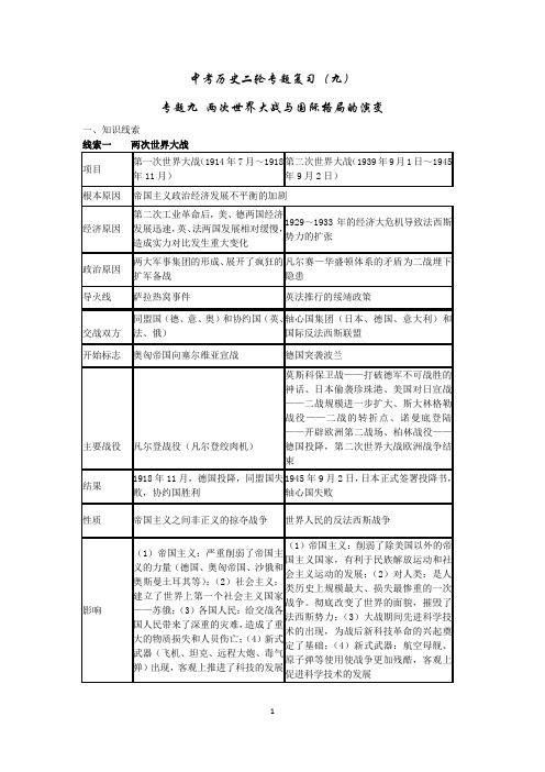 中考历史二轮专题复习(九)两次世界大战与国际格局的演变