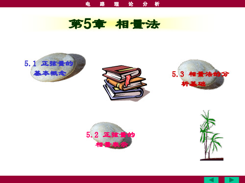 第五章向量法