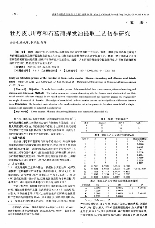 牡丹皮、川芎和石菖蒲挥发油提取工艺初步研究