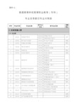 高职高专新旧专业对照表