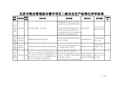 北京市物业管理综合楼宇项目二级安全生产标准化评审标准