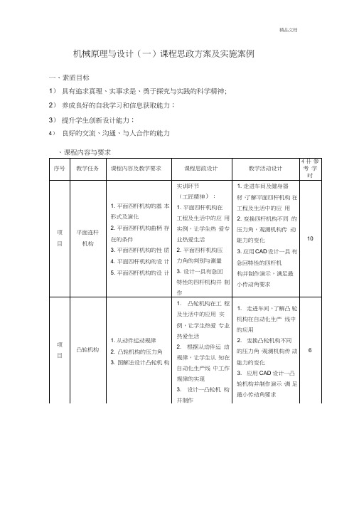 课程思政方案及实施案例(机械原理与设计)