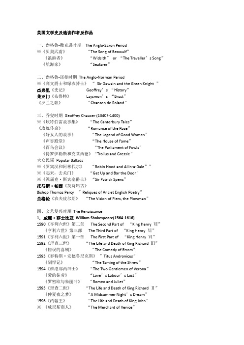 (完整word版)英国文学史及选读作者及作品(word文档良心出品)